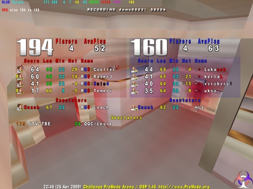 Quake III Arena - Россия вышла в финал лузеров на Quake Nations Cup '09 Quake III Arena - Россия вышла в финал лузеров на Quake Nations Cup '09