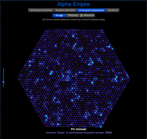 Обо всем - Alpha Empire. Обзор