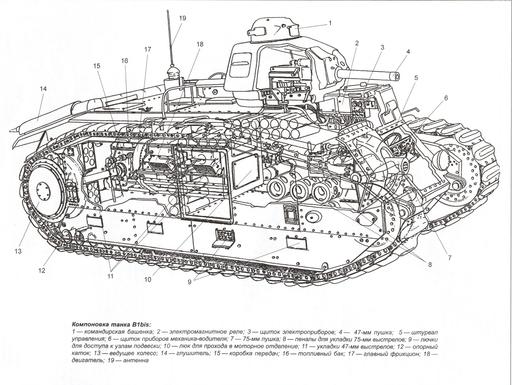 World of Tanks - Французы - фото, видео