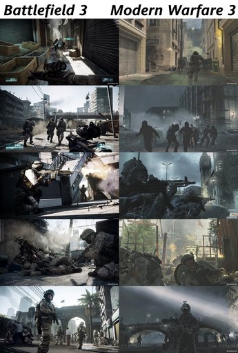 Call Of Duty: Modern Warfare 3 - Графика не станет ведущим критерием продаж Modern Warfare 3.