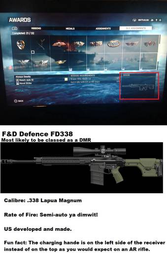 Battlefield 4 - Naval Strike: Весь список нового оружия